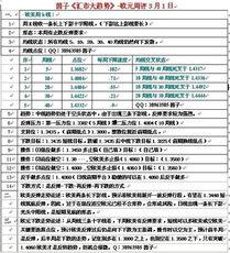最新爆料大周评,最新爆料深度解析