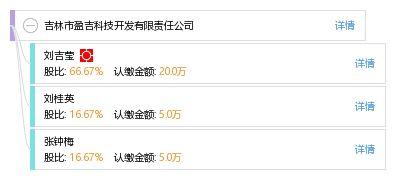 吉林市盈盛最新爆料,揭秘盈盛发展背后的惊人真相！